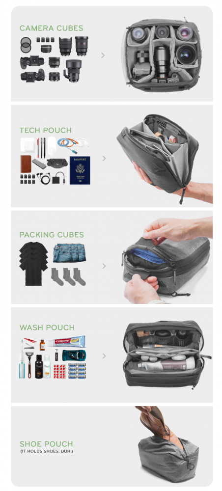 peak design travel line class="wp-image-801313" 