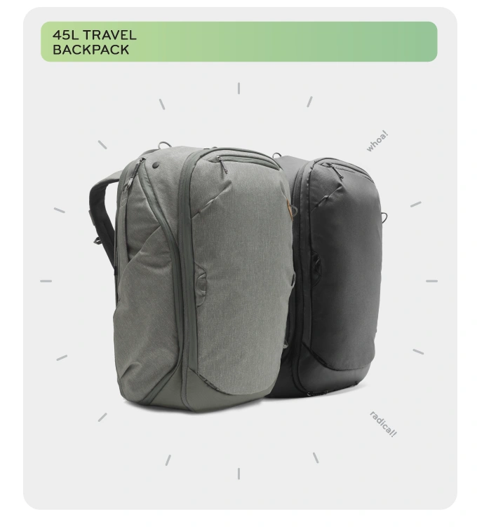 peak design travel line class="wp-image-801316"