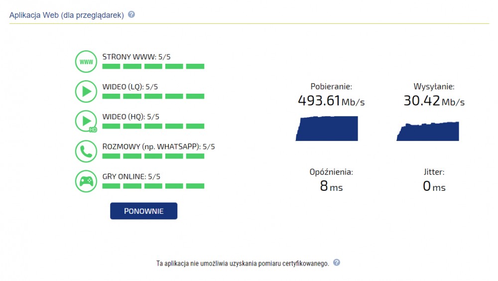 pro speedtest class="wp-image-805030" 