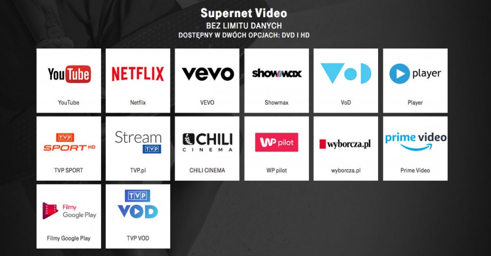 supernet t mobile class="wp-image-805564"