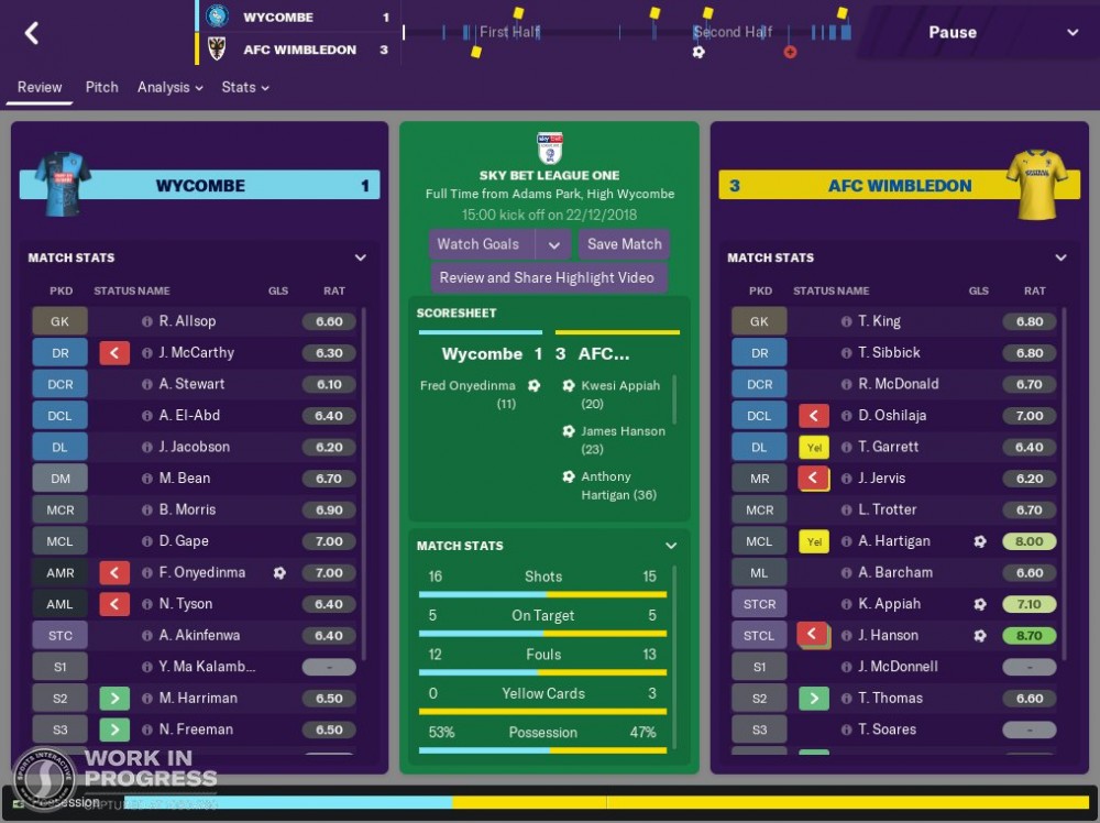 Zarządzanie zasobami ludzkimi w Football Managerze 2019 class="wp-image-831254" title="Zarządzanie zasobami ludzkimi w Football Managerze 2019"