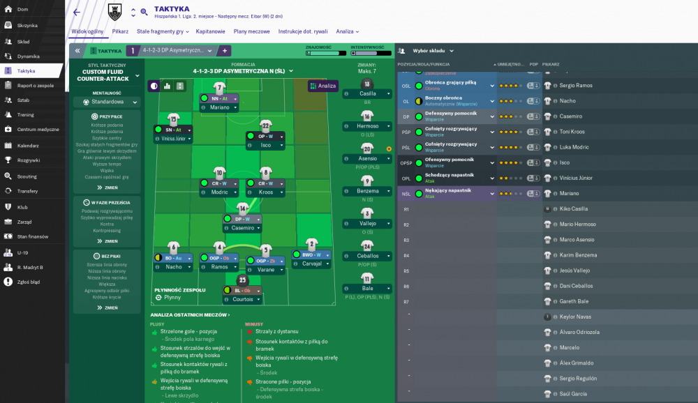 Football Manager 2019 - recenzja class="wp-image-831269" title="Football Manager 2019 - recenzja"