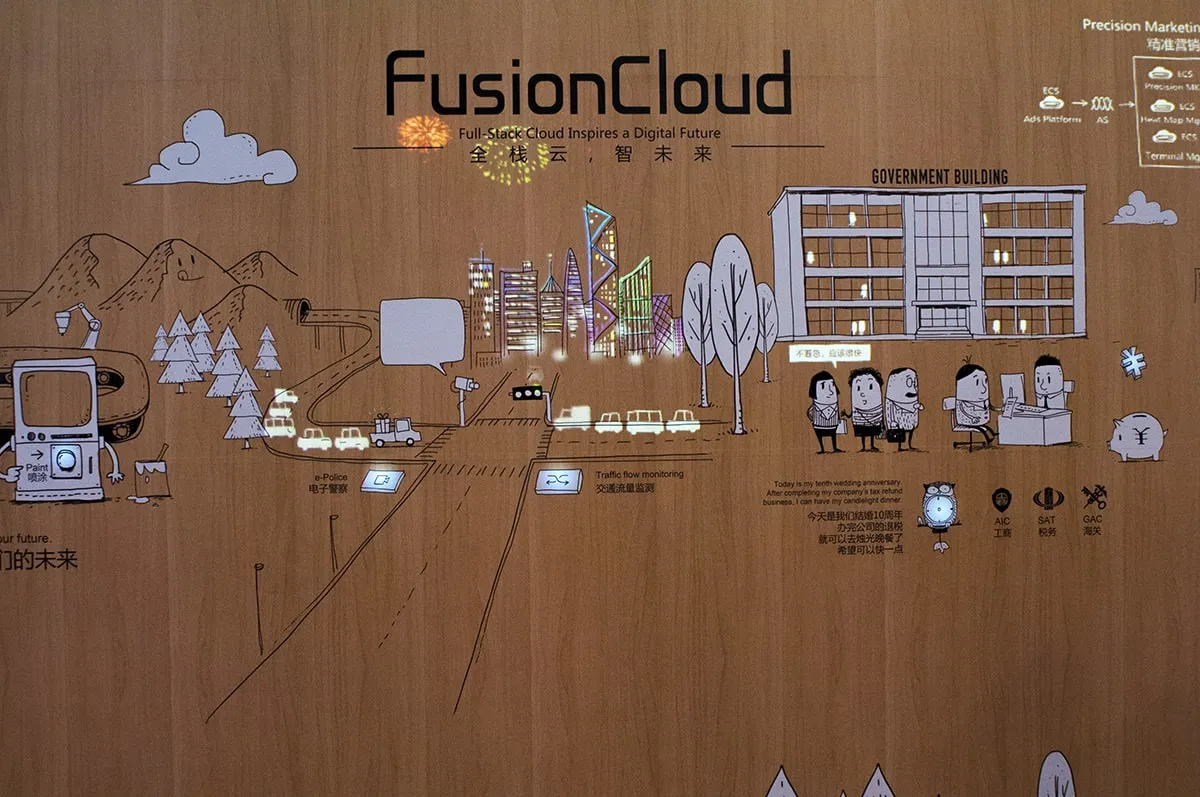 FusionCloud inteligentne miasto class="wp-image-819440"