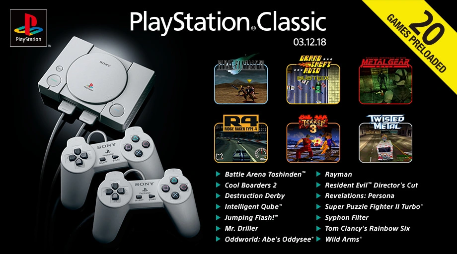 Lista gier PlayStation Classsic class="wp-image-829778"