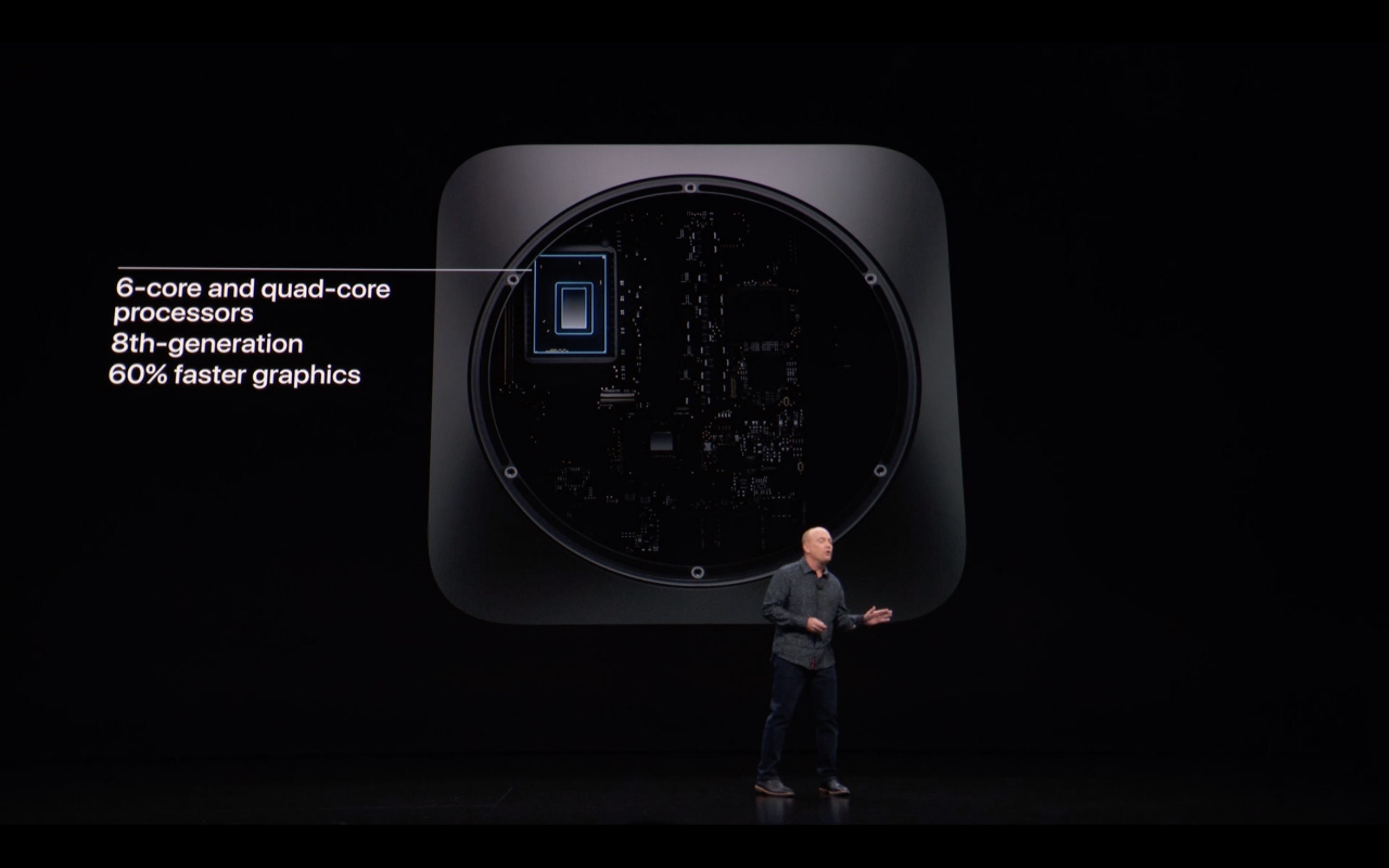Oto Mac mini 2018 class="wp-image-830780" 