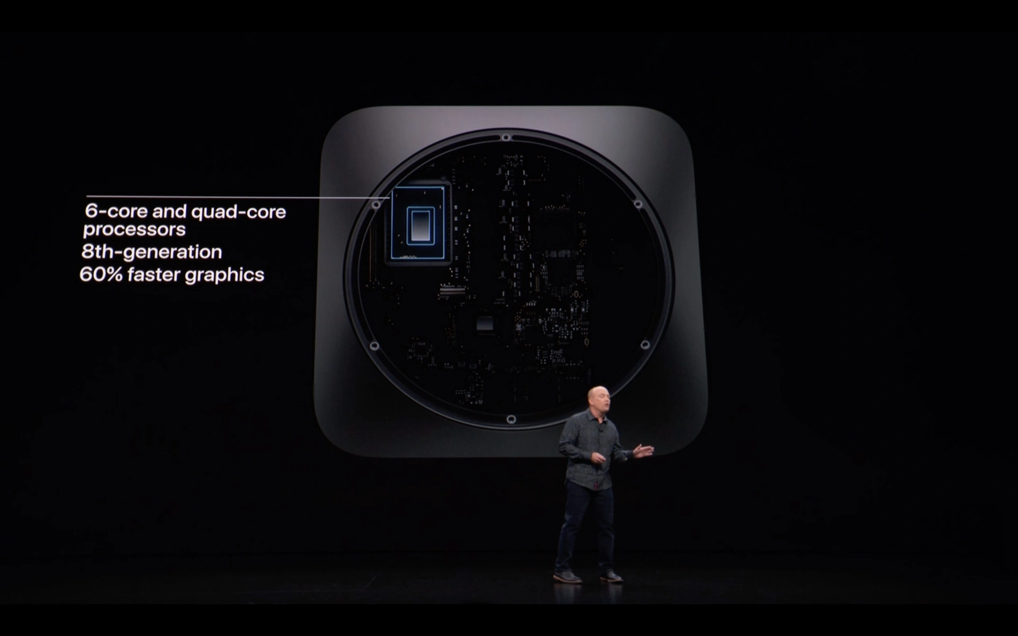 Oto Mac mini 2018 class="wp-image-830780" 