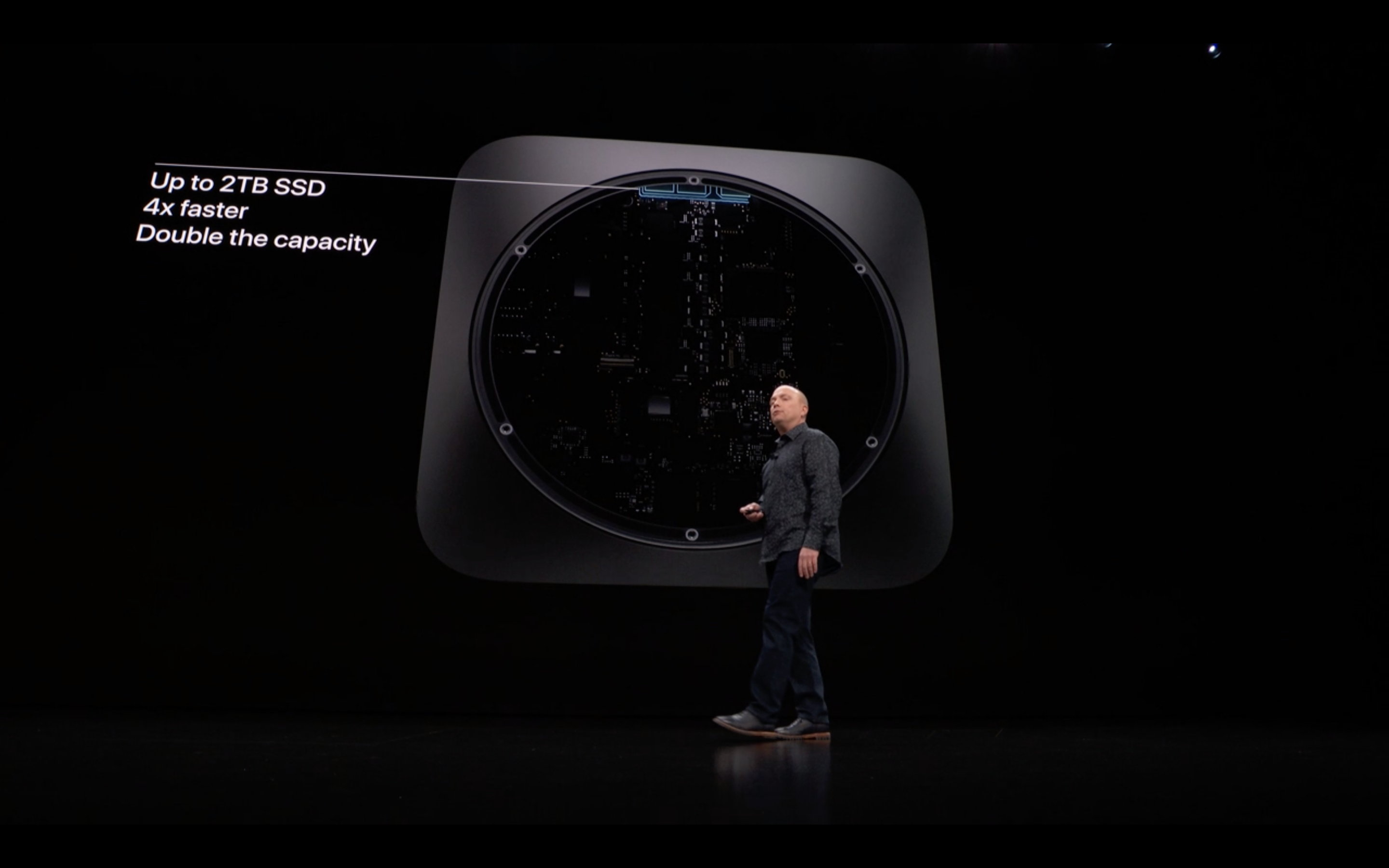 Odświeżony Mac mini class="wp-image-830783" 