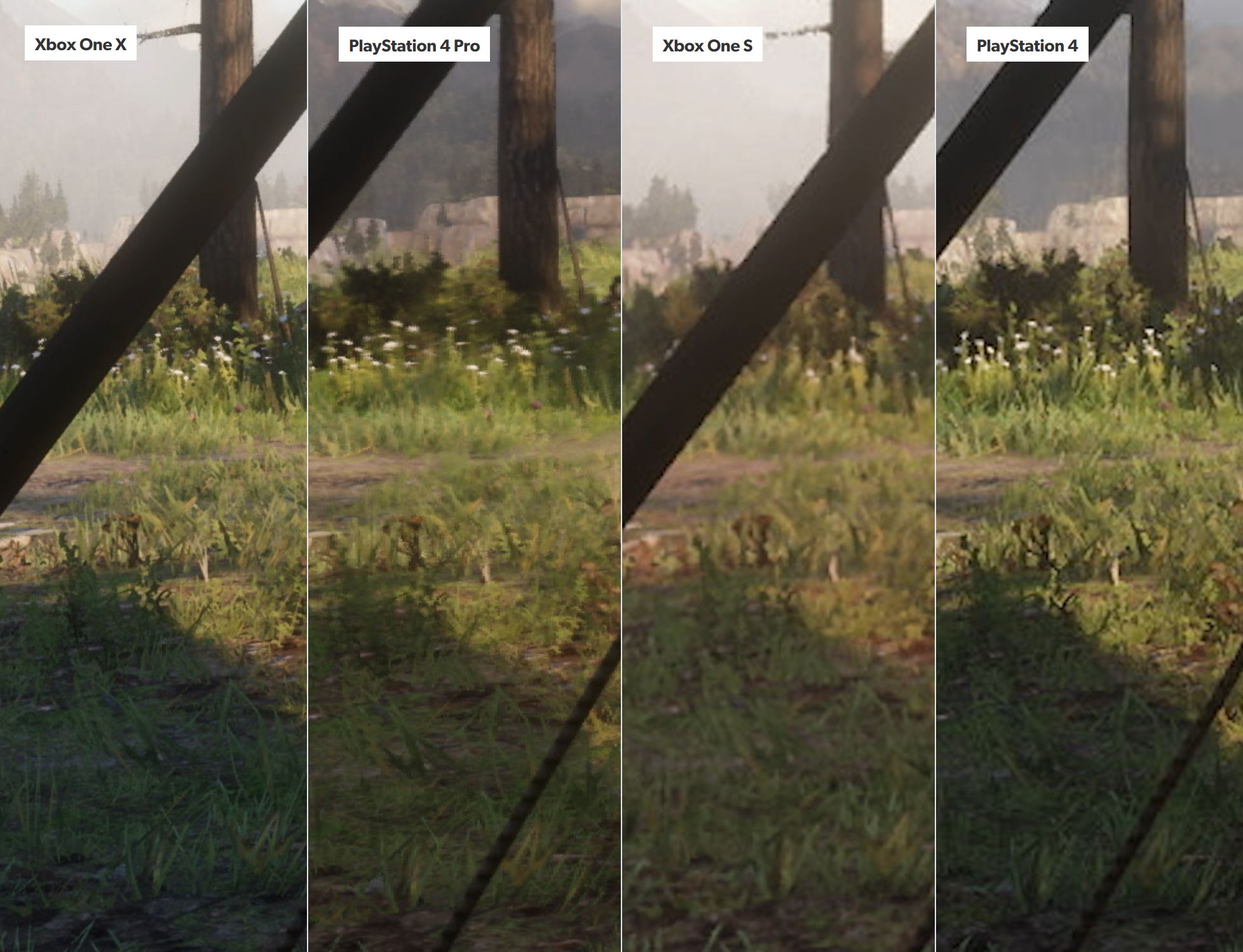 red dead redemption 2 na której konsoli class="wp-image-828389" 
