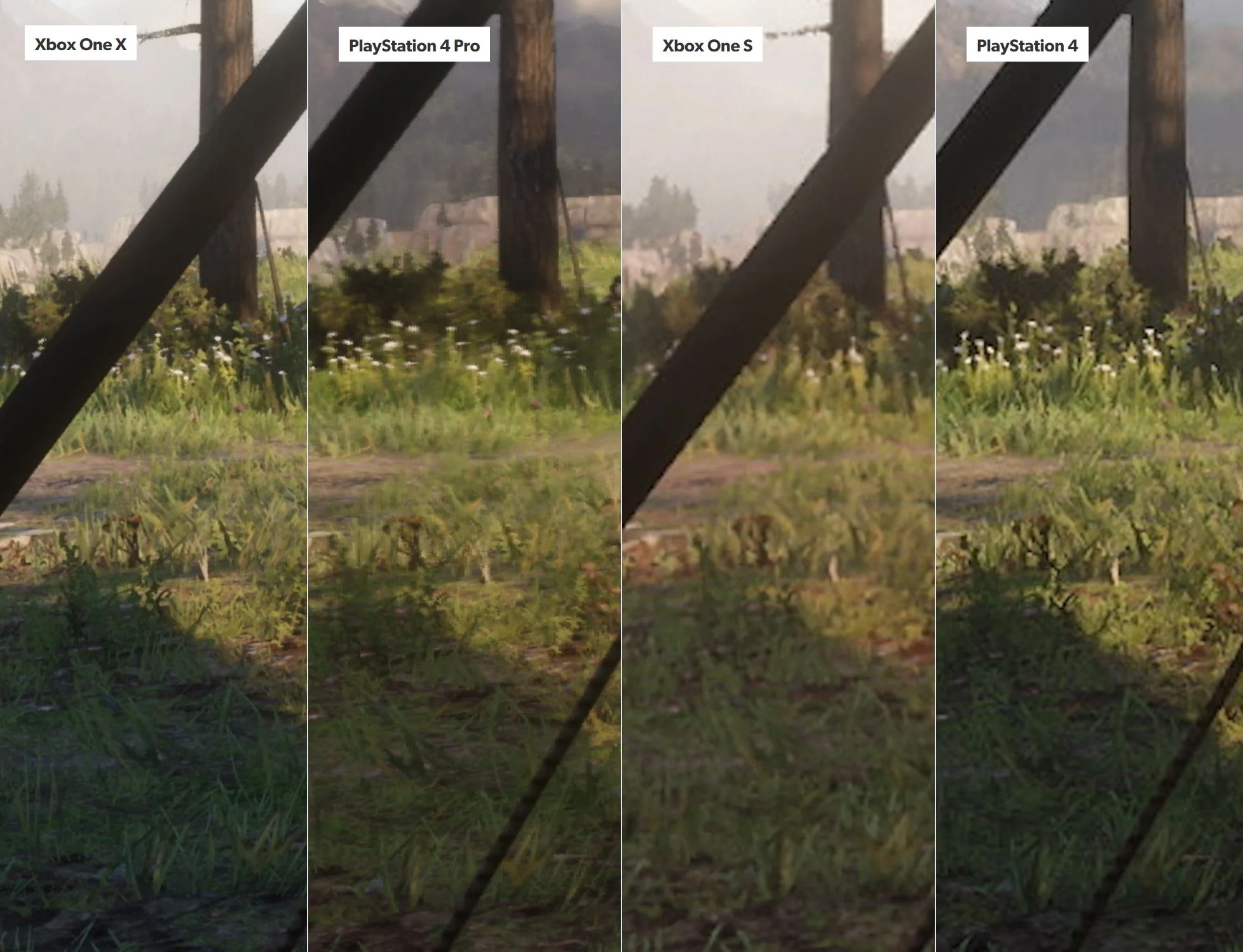 red dead redemption 2 na której konsoli class="wp-image-828389"