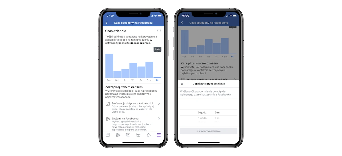 Funkcja Czas spędzony na Facebooku trafia na smartfony