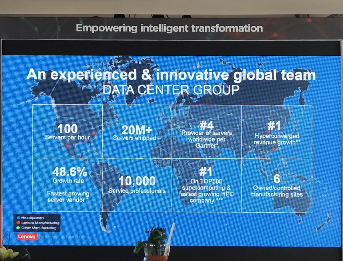 lenovo data center group class="wp-image-846278" 