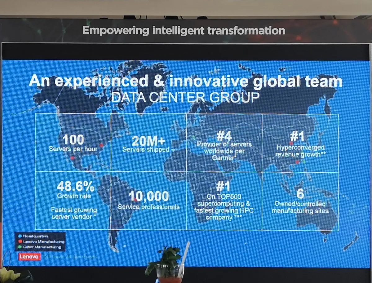 lenovo data center group class="wp-image-846278" 