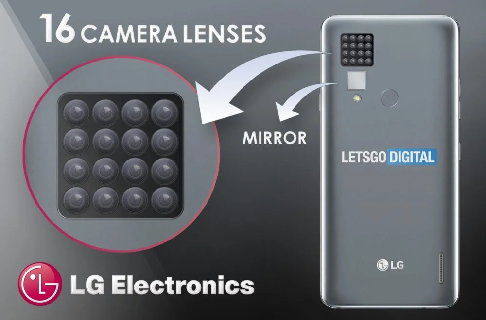 LG 16 obiektywów patent class="wp-image-845978"