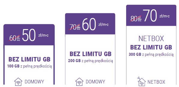 netflix w play promocja święta 2018 pakiet nielimitowany internet transfer vod 