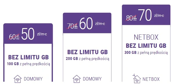 netflix w play promocja święta 2018 pakiet nielimitowany internet transfer vod 