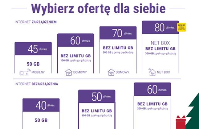 netflix w play promocja święta 2018 pakiet nielimitowany internet transfer vod 
