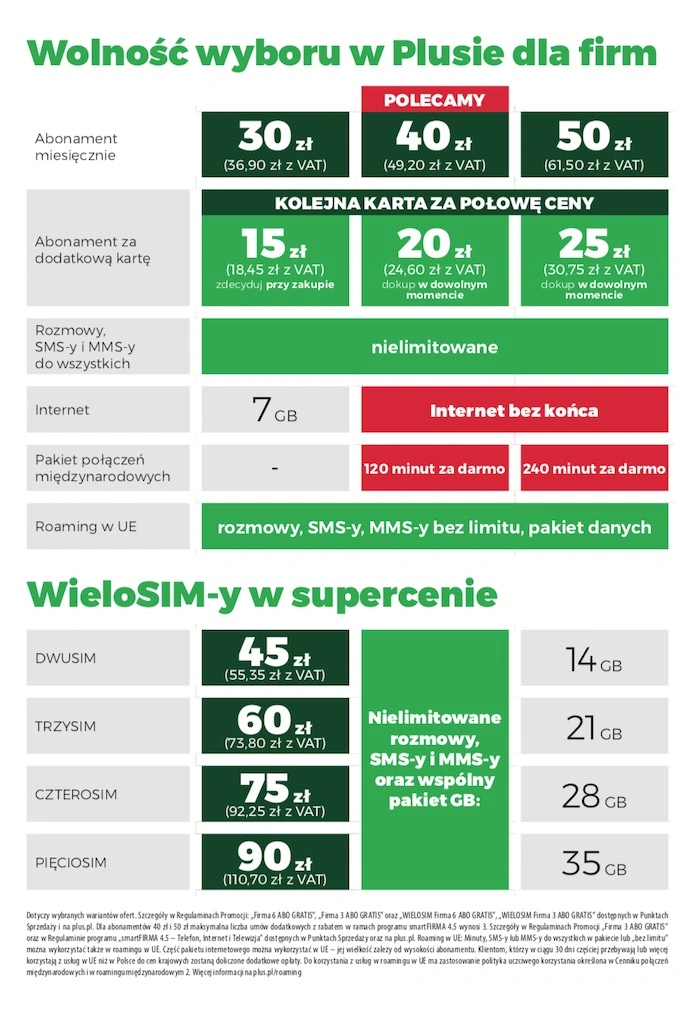 plus promocja święta 2018 class="wp-image-834194"