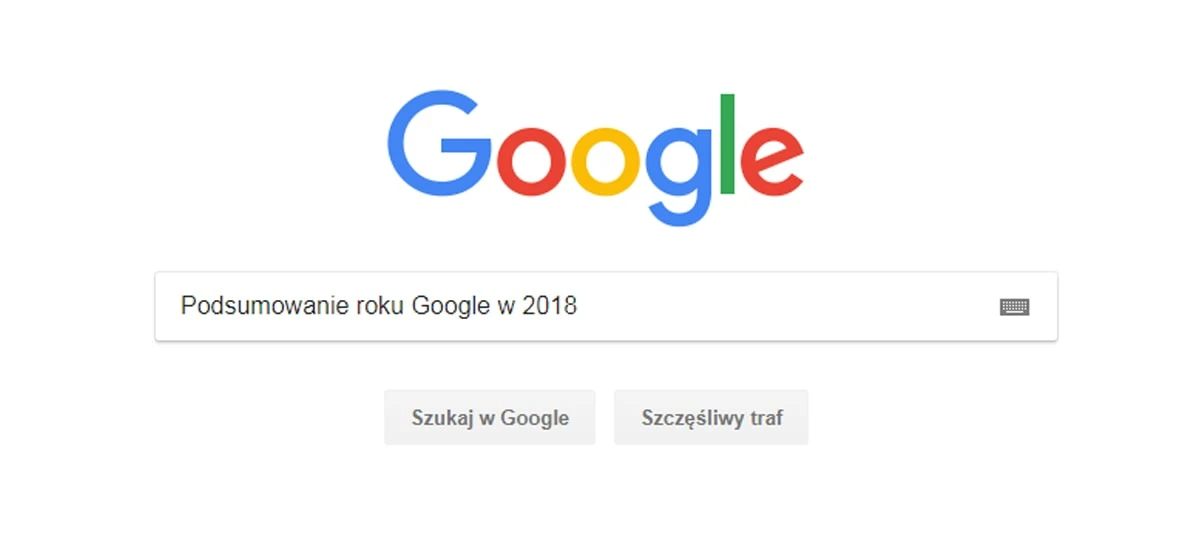 Podsumowanie Google w 2018 roku