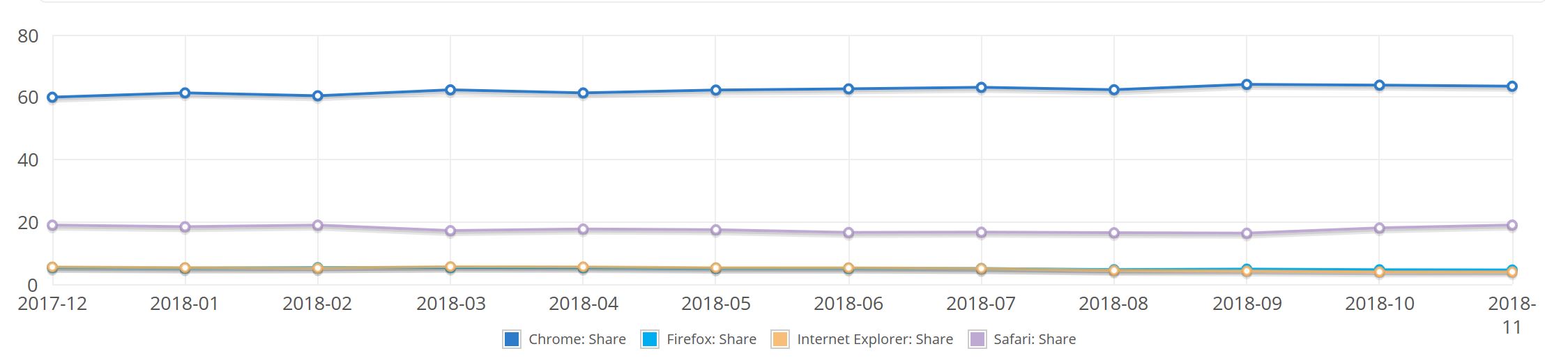 firefox przyszłość class="wp-image-859022" 