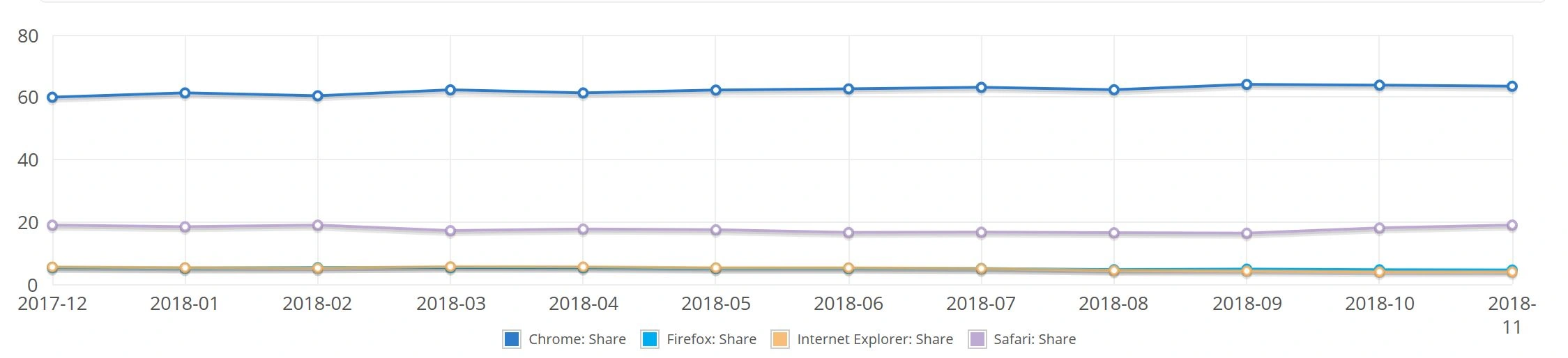 firefox przyszłość class="wp-image-859022"