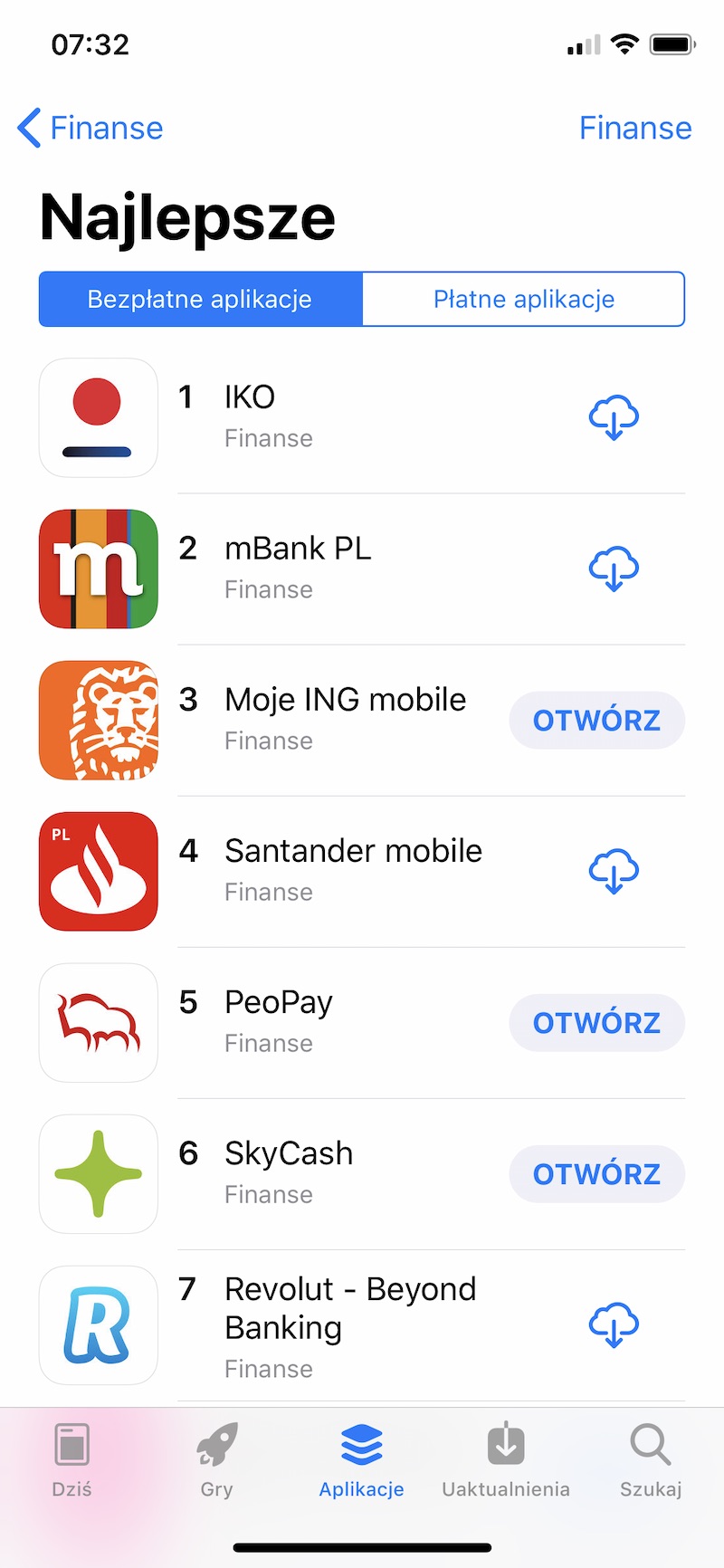 najlepsze aplikacje iphone 1 
