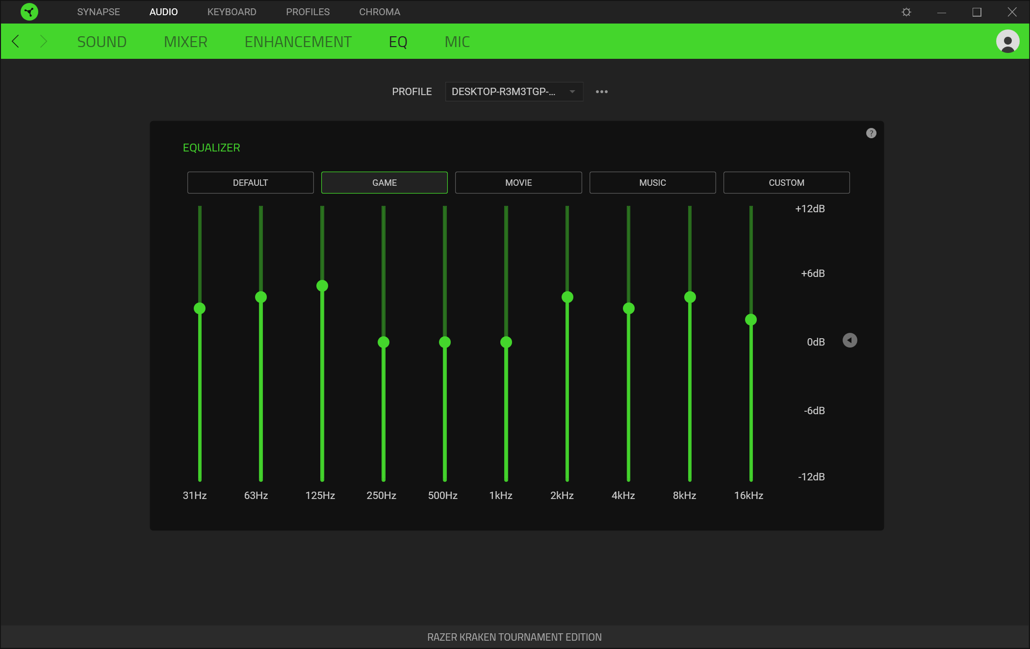 Razer Kraken TE 