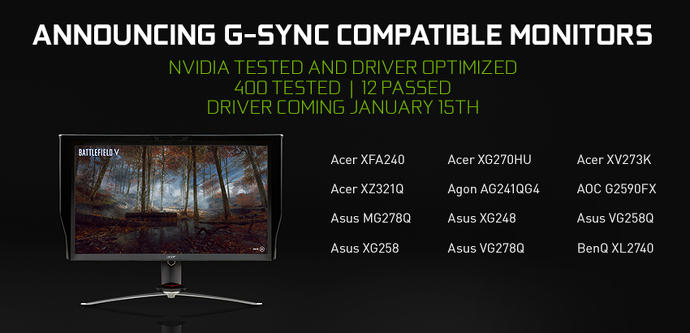 G-Sync Compatible class="wp-image-865483"
