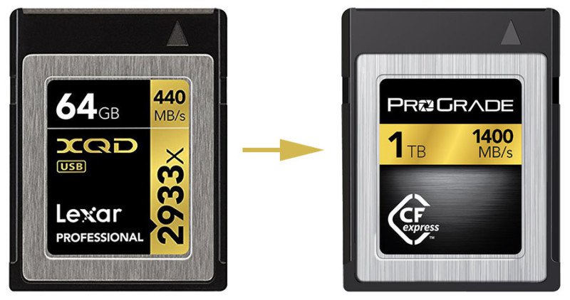 xqd, cfexpress class="wp-image-866512" 