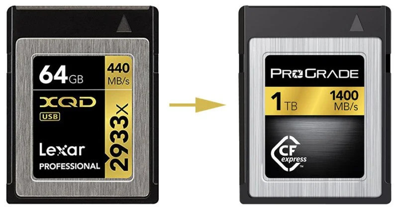 xqd, cfexpress class="wp-image-866512" 