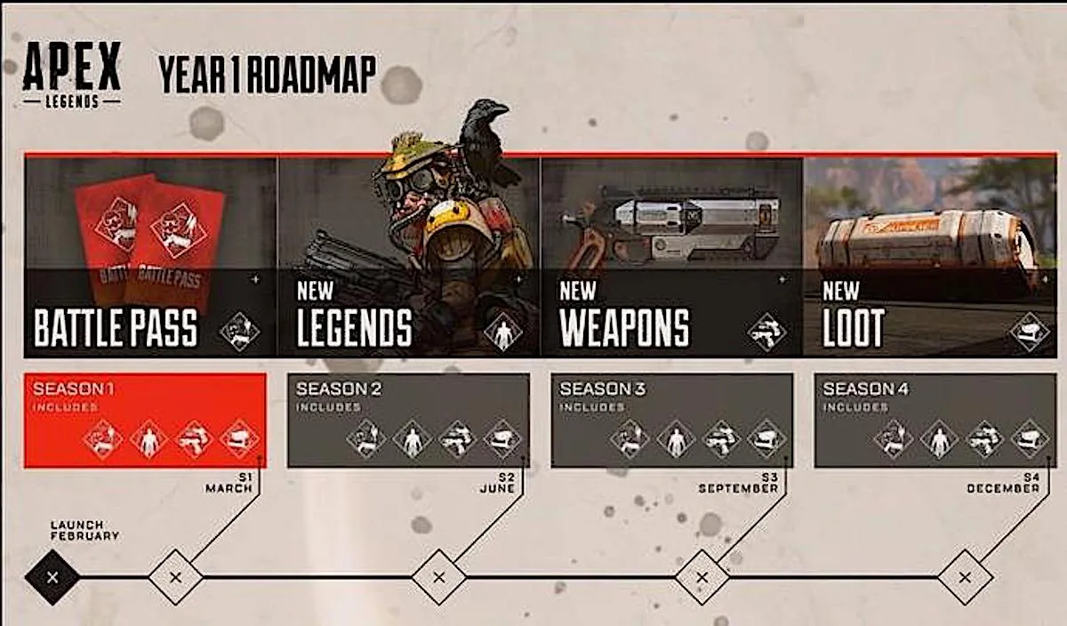 Apex Legends