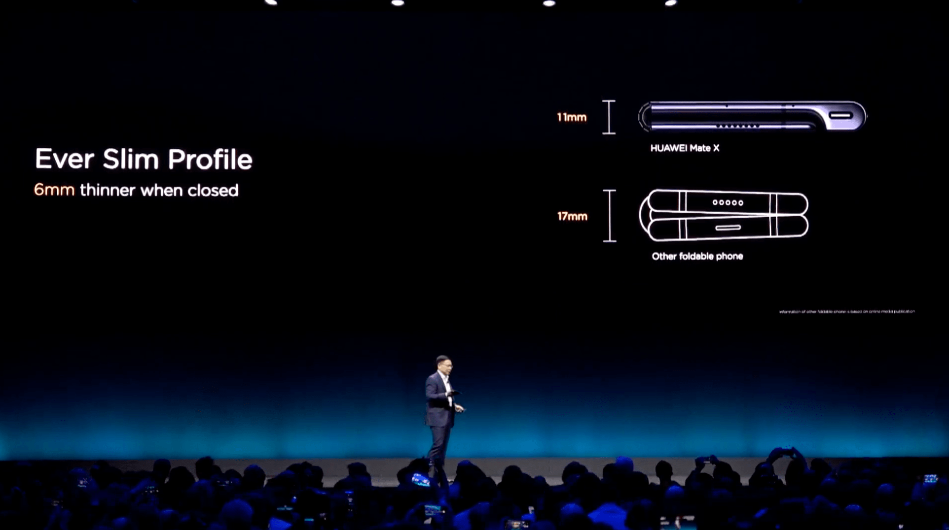 Huawei Mate X - składany ekran smartfona  class="wp-image-893338" title="Huawei Mate X - składany ekran smartfona " 