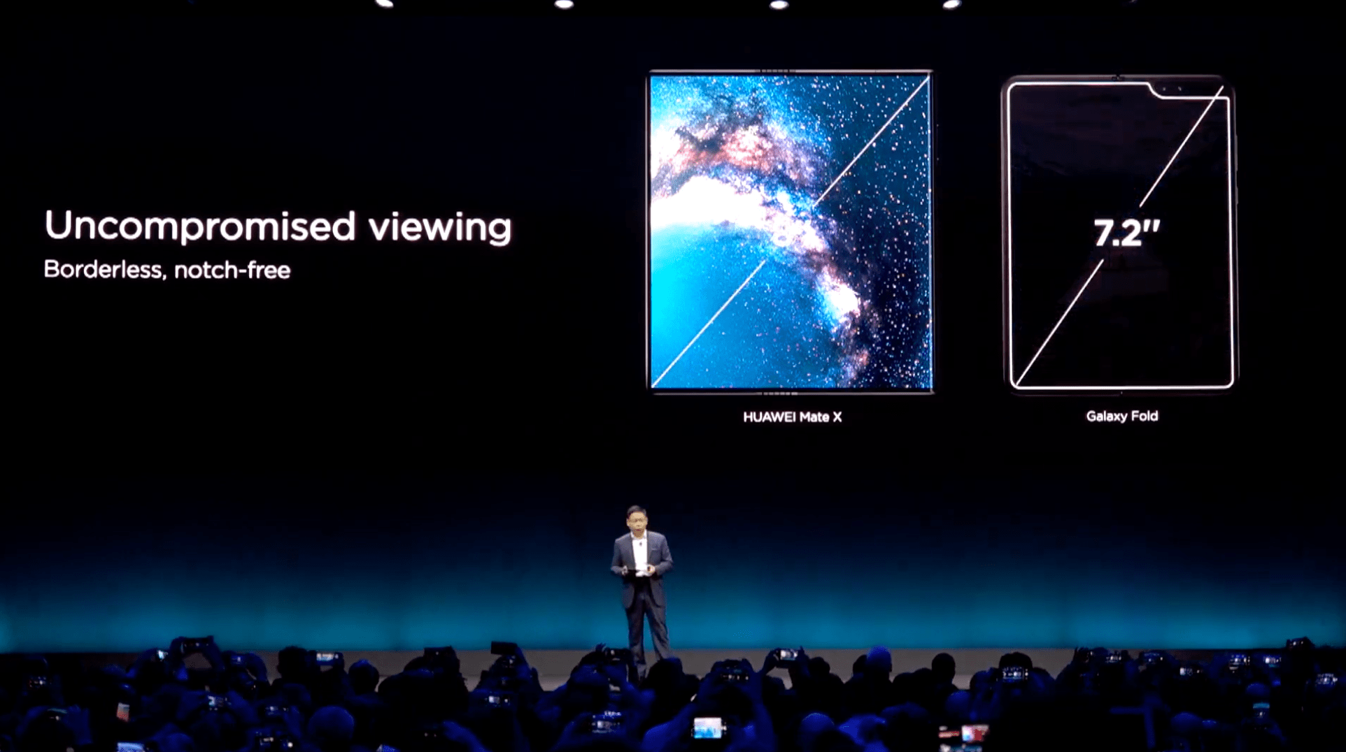 Huawei Mate X czy Samsung Galaxy Fold class="wp-image-893347" title="Huawei Mate X czy Samsung Galaxy Fold" 