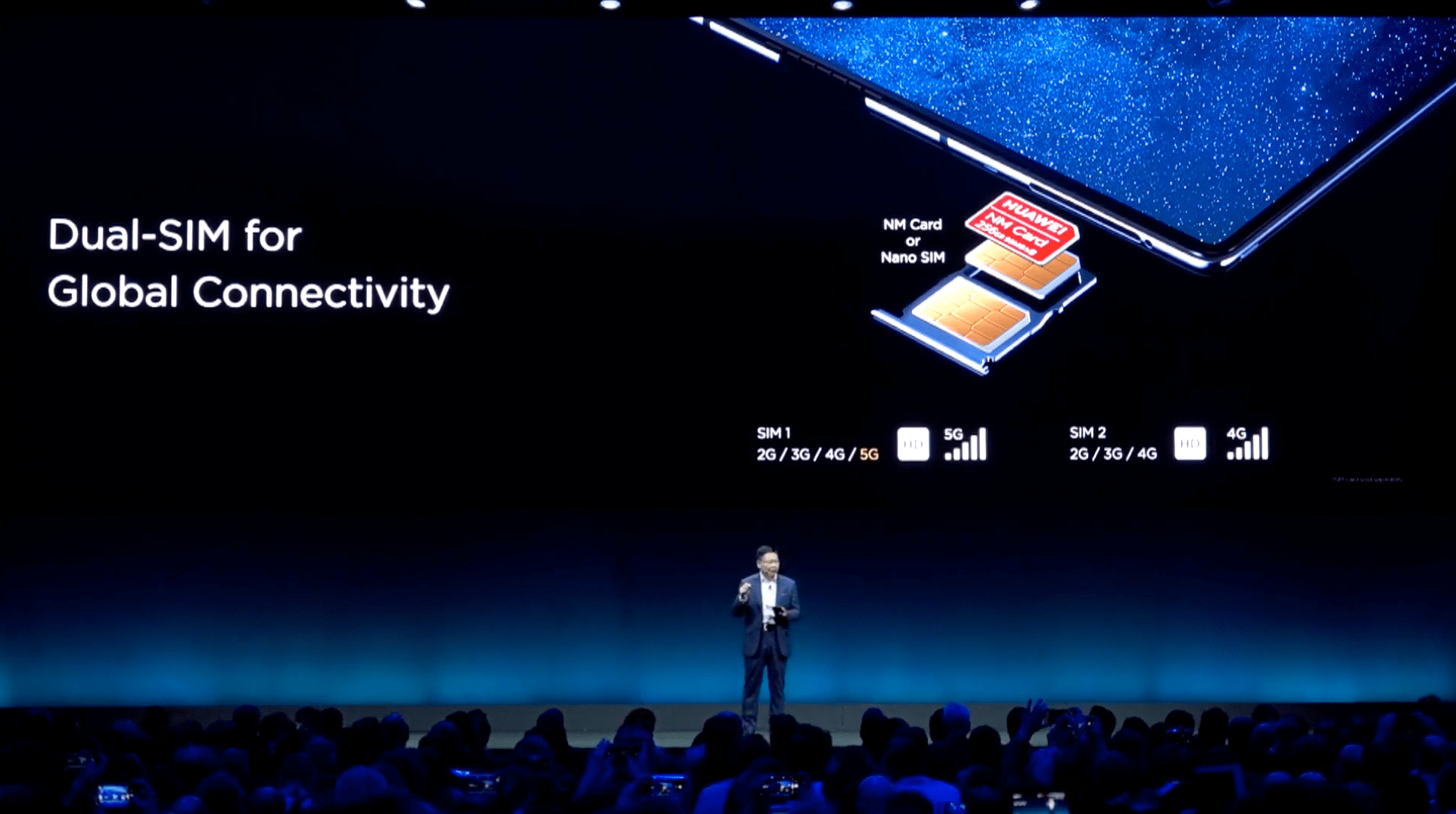 Huawei Mate X 5G class="wp-image-893317" title="Huawei Mate X 5G" 