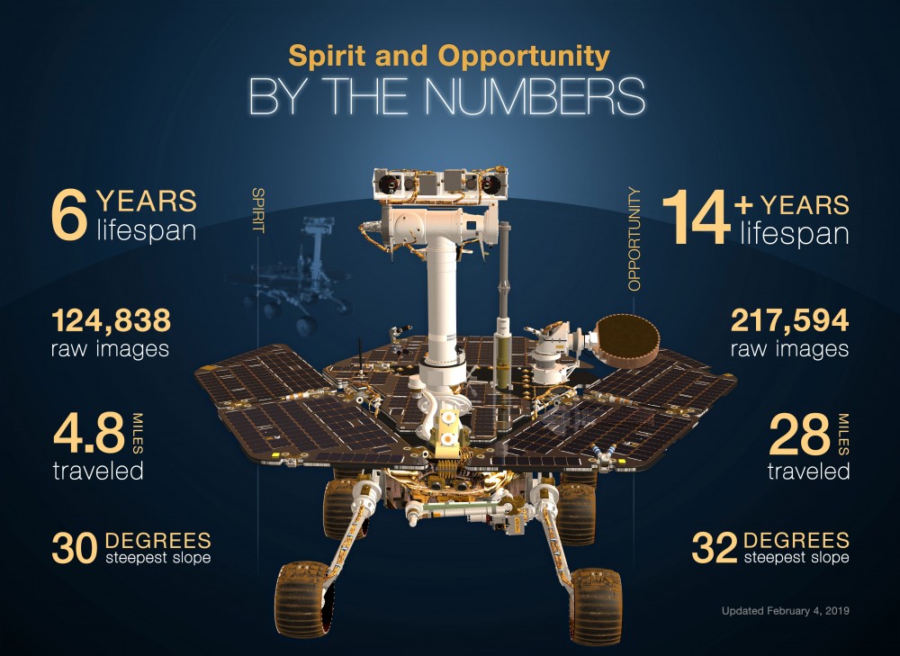 lazik opportunity class="wp-image-886273" 