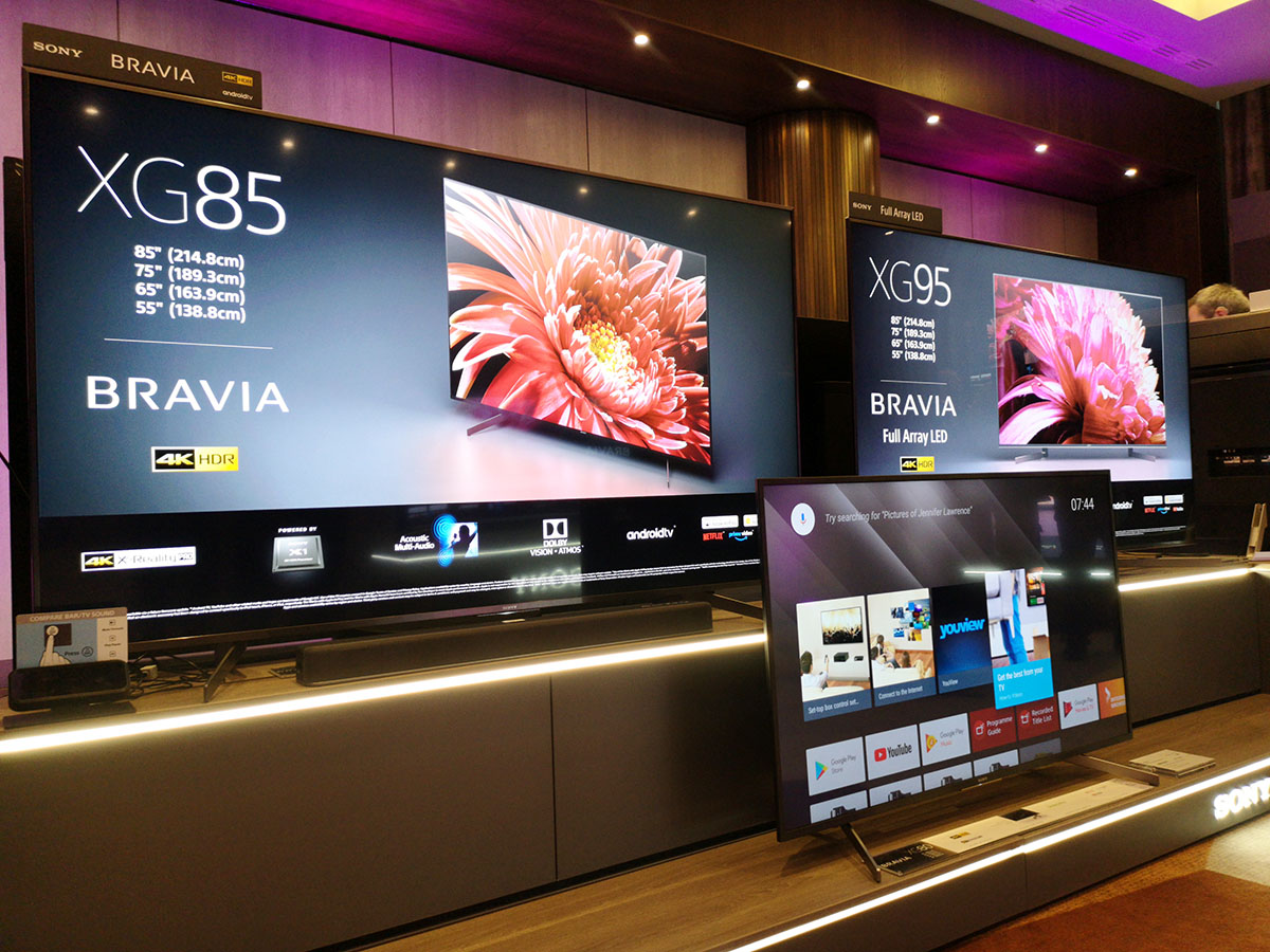 sony telewizory 2019 class="wp-image-891955" 