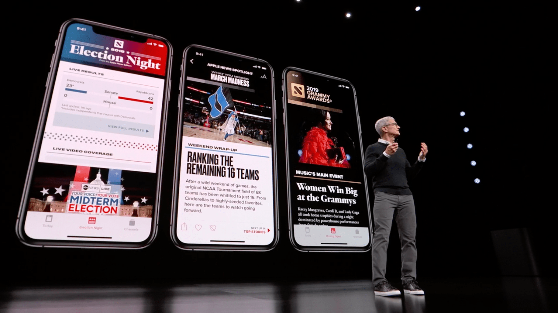 Apple News subskrypcja class="wp-image-910656" 