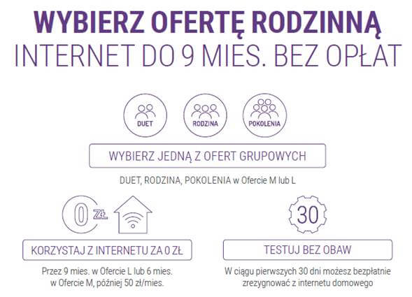 play dla rodzin promocja bonusy internet mobilny class="wp-image-904149" 
