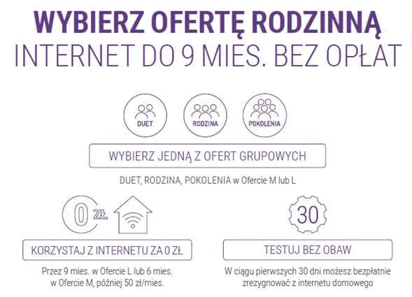 play dla rodzin promocja bonusy internet mobilny class="wp-image-904149"