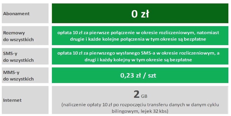 plus smartfony na raty bez abonamentu bez umowy class="wp-image-896971" 