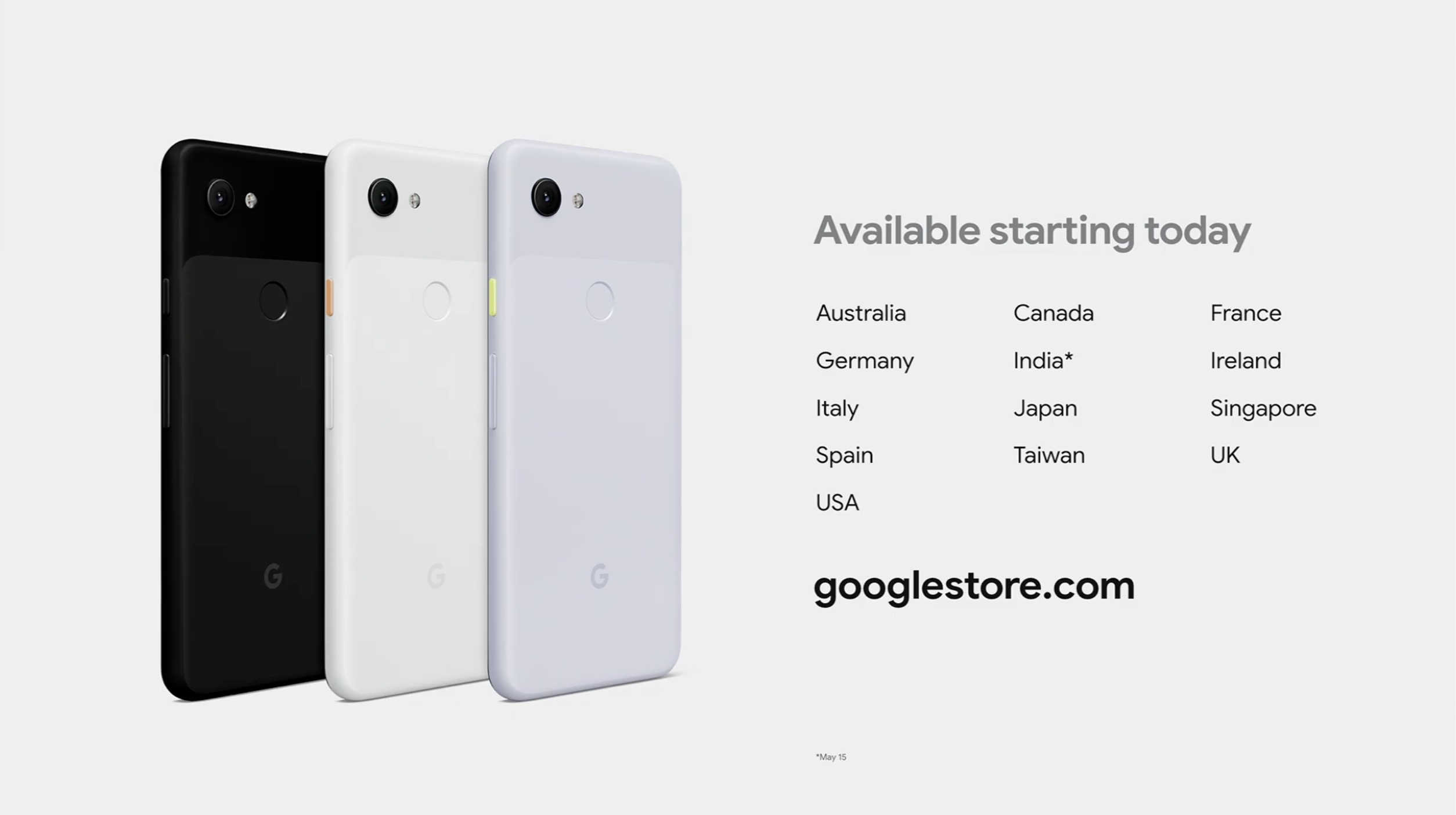 Google Pixel 3a specyfikacja class="wp-image-933104"