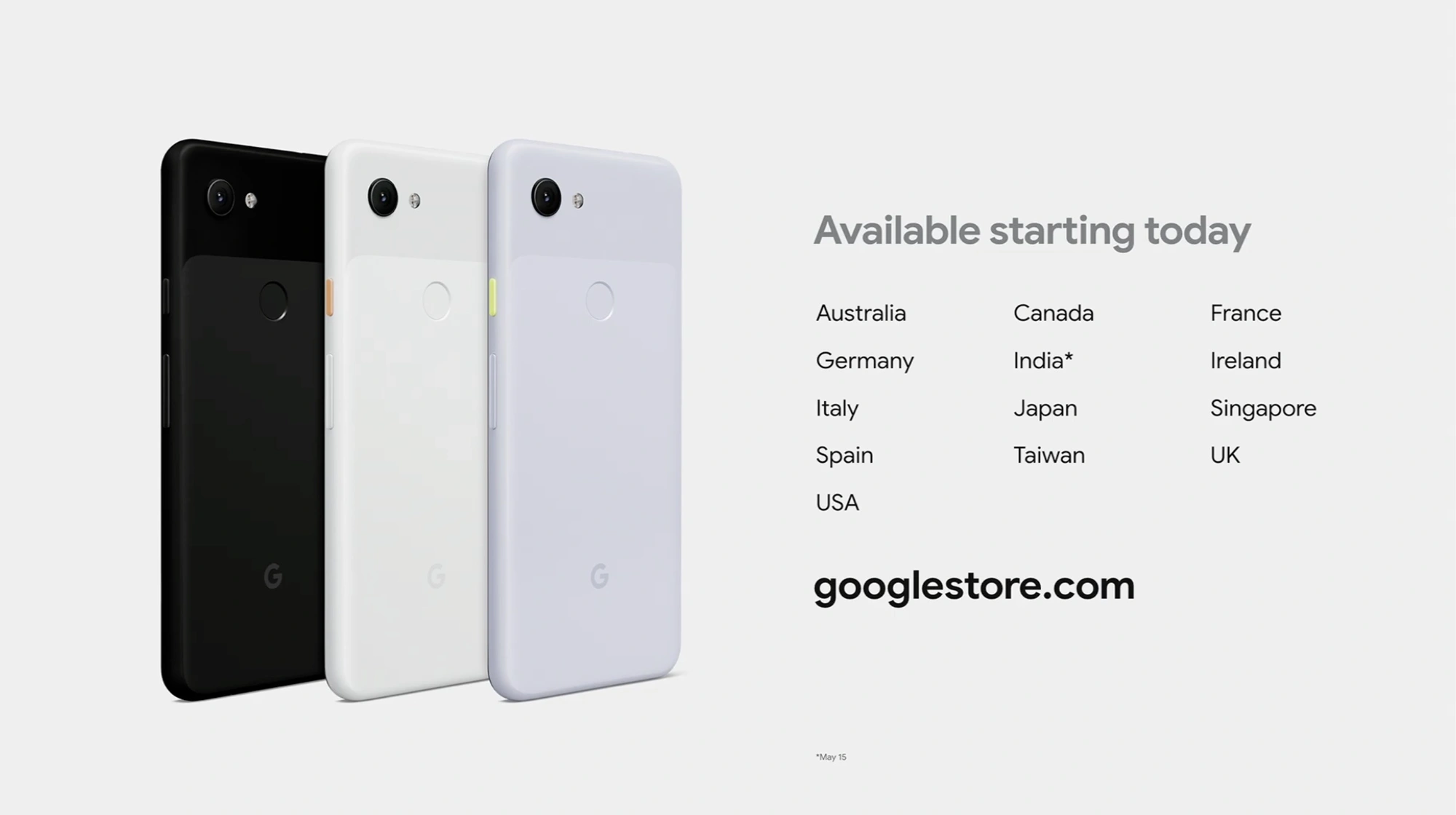 Google Pixel 3a specyfikacja class="wp-image-933104" 
