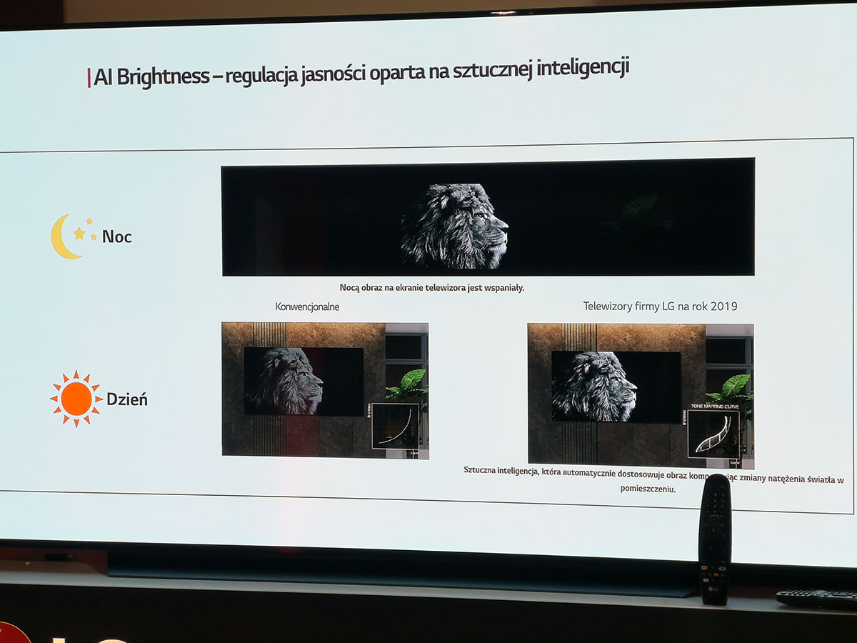 LG OLED TV 2019 class="wp-image-934520" 