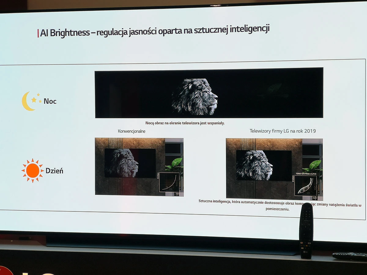 LG OLED TV 2019 class="wp-image-934520"