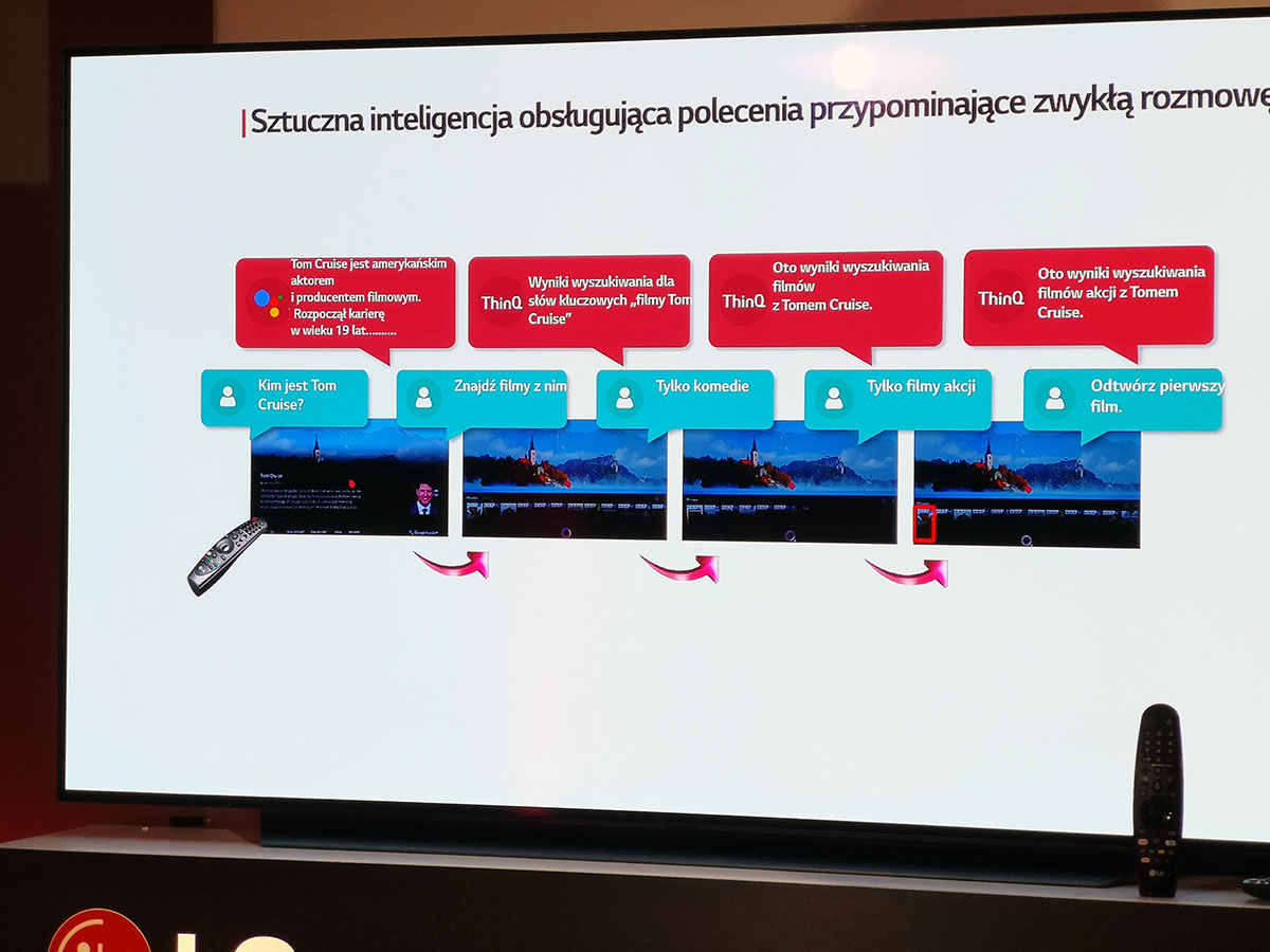 LG OLED TV 2019 class="wp-image-934523" 