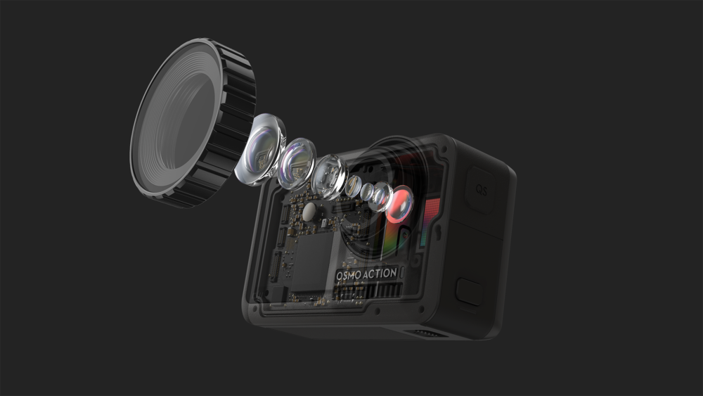 DJI Osmo Action class="wp-image-938321" 