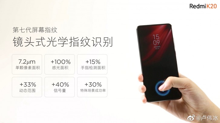 redmi-k20-pro class="wp-image-943349" 