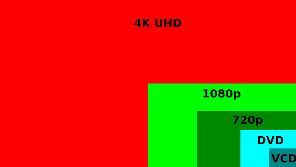 4K HDR UHD class="wp-image-953360" 