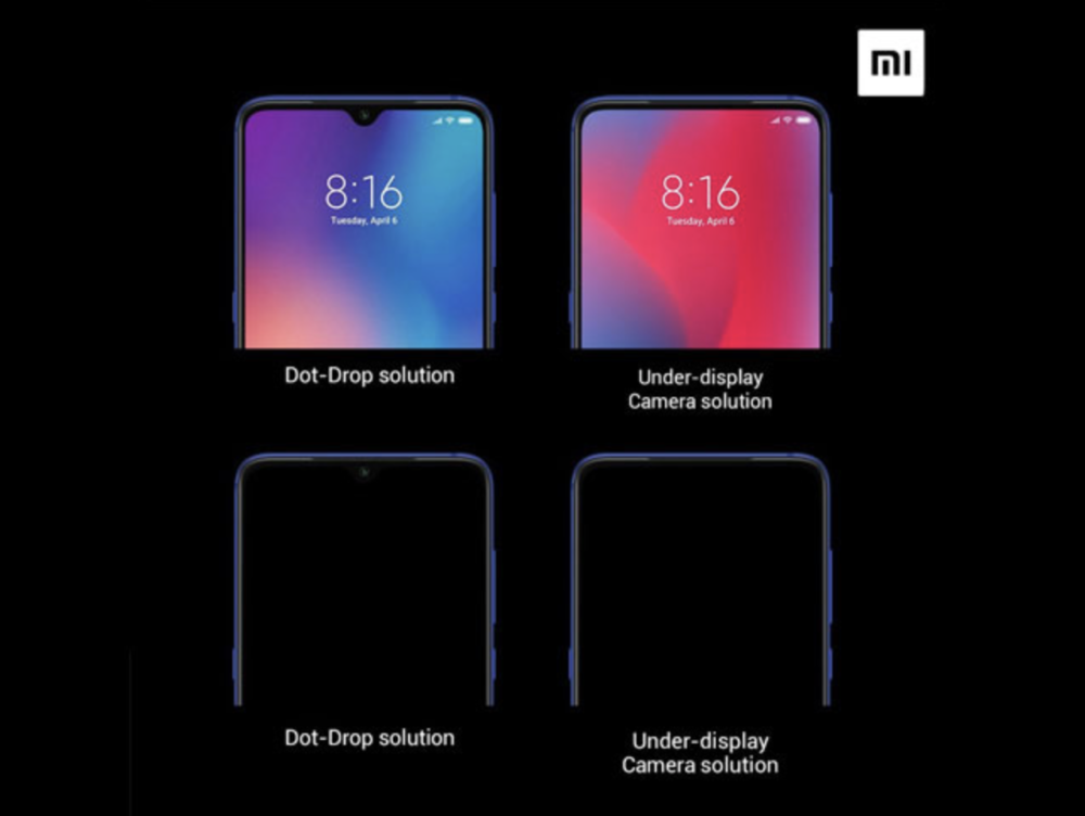 Xiaomi aparat pod ekranem class="wp-image-950705" 