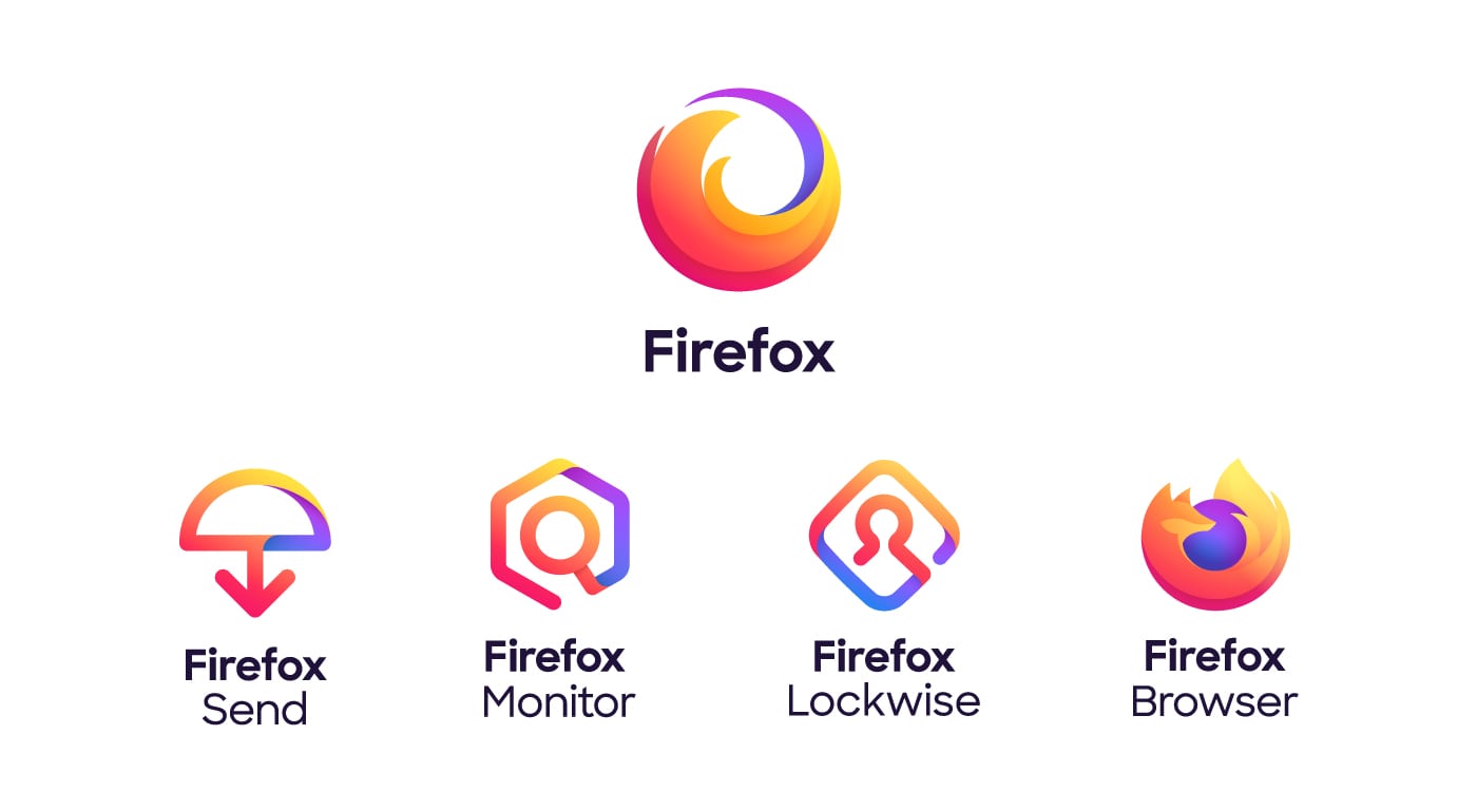 Nowe logo firefox class="wp-image-954104"