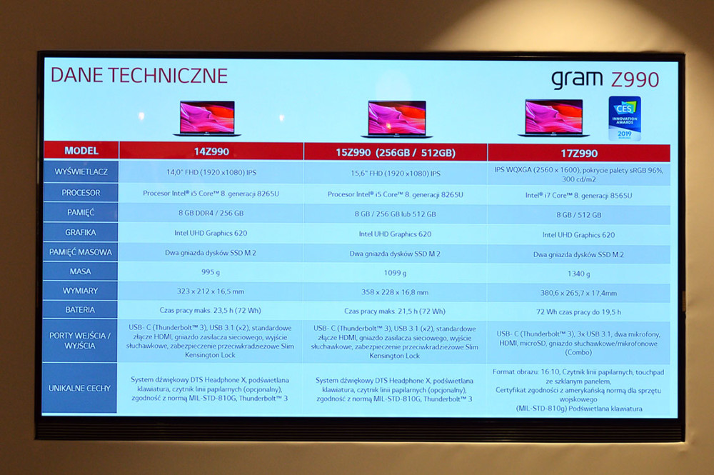 lg gram polska ceny modele class="wp-image-962633" 